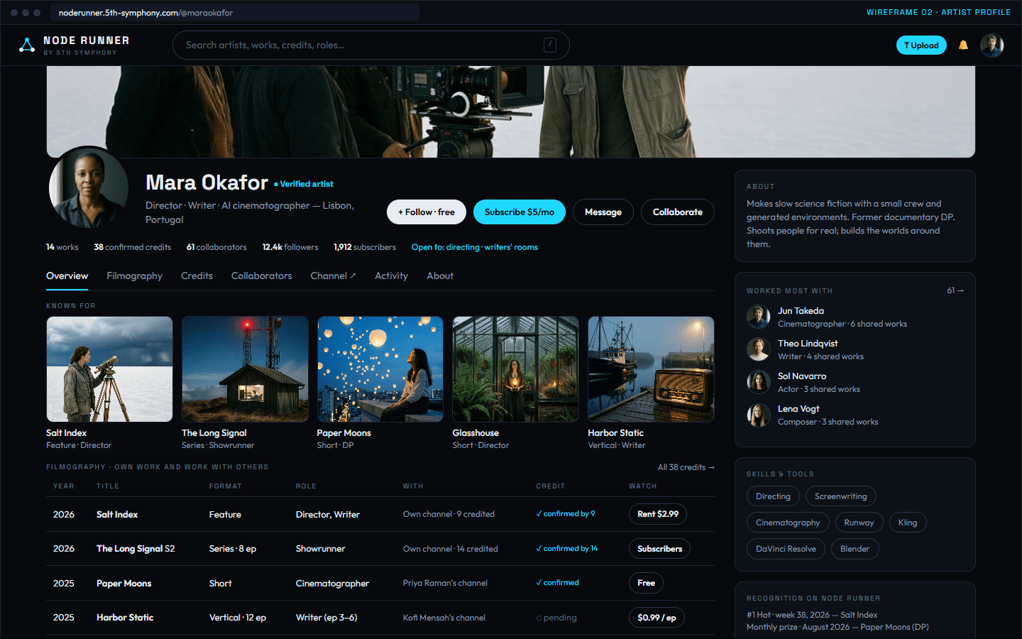 Node Runner artist profile wireframe with filmography, confirmed credits, collaborators and subscribe button