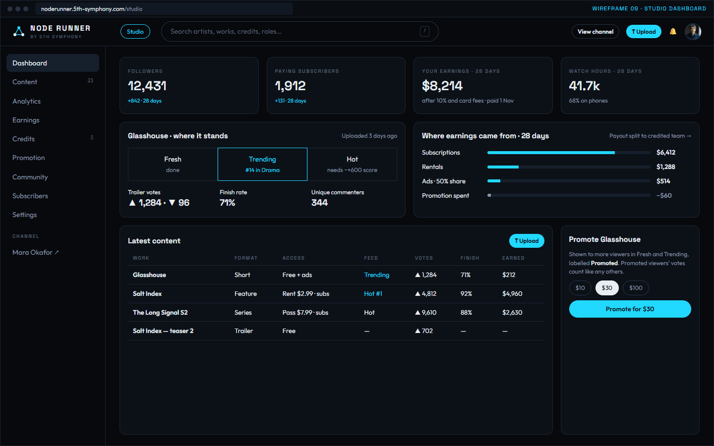 Node Runner creator studio dashboard wireframe with earnings, ranking ladder and content table